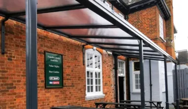 Commercial awnings (8) [city]